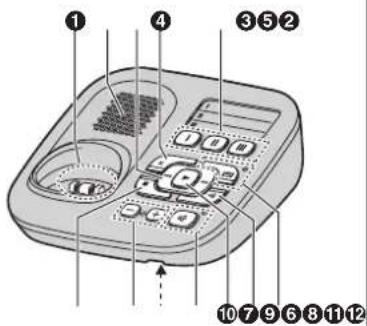 PANASONIC KX-TG6591G - Erste Schritte - 1