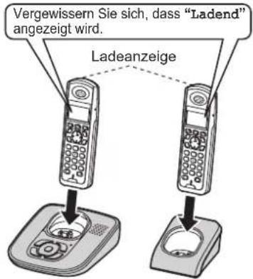 PANASONIC KX-TG6482G - Laden des/der Akku(s) - 1