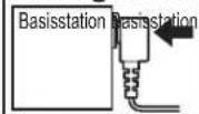 PANASONIC KX-TG6482G - Einsetzen der Akkus - 3