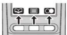 PANASONIC KX-TG6461E - Soft keys - 2