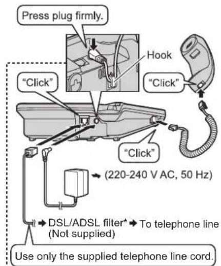 PANASONIC KX-TG6461E - Connections - 1