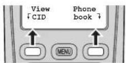 PANASONIC KX-TG4321 - Soft keys - 1