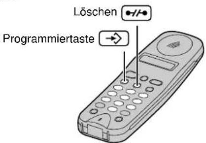 PANASONIC KX-TCD970 - PIN-Code ändern - 4