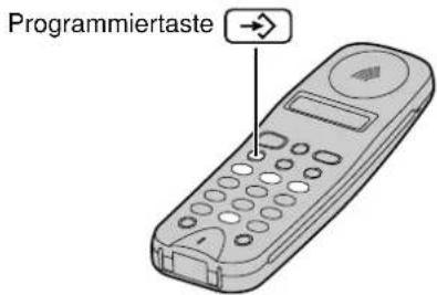 PANASONIC KX-TCD970 - Bereitschaftsanzeige auswählen - 5
