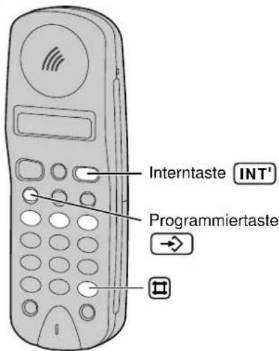 PANASONIC KX-TCD970 - Einstellen der Aufzeichnungszeit von Nachrichten - 1