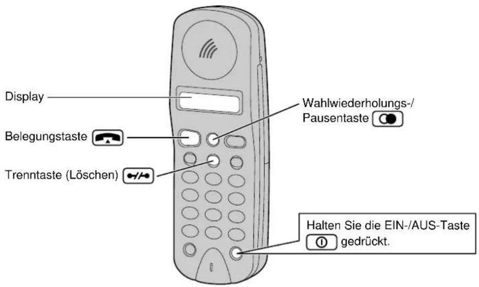 PANASONIC KX-TCD970 - Anrufen - 1