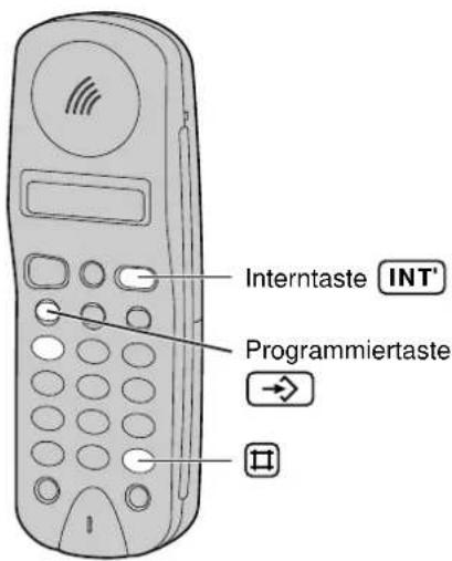PANASONIC KX-TCD970 - Eingeben des Fernabfragecodes - 2