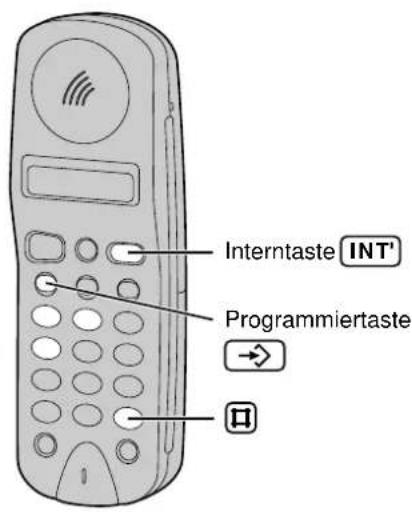 PANASONIC KX-TCD970 - Mithörfunktion ein-/ausschalten - 2