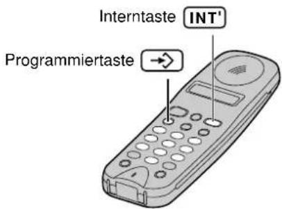 PANASONIC KX-TCD970 - Pausendauer nach AKZ/HAKZ ändern - 6