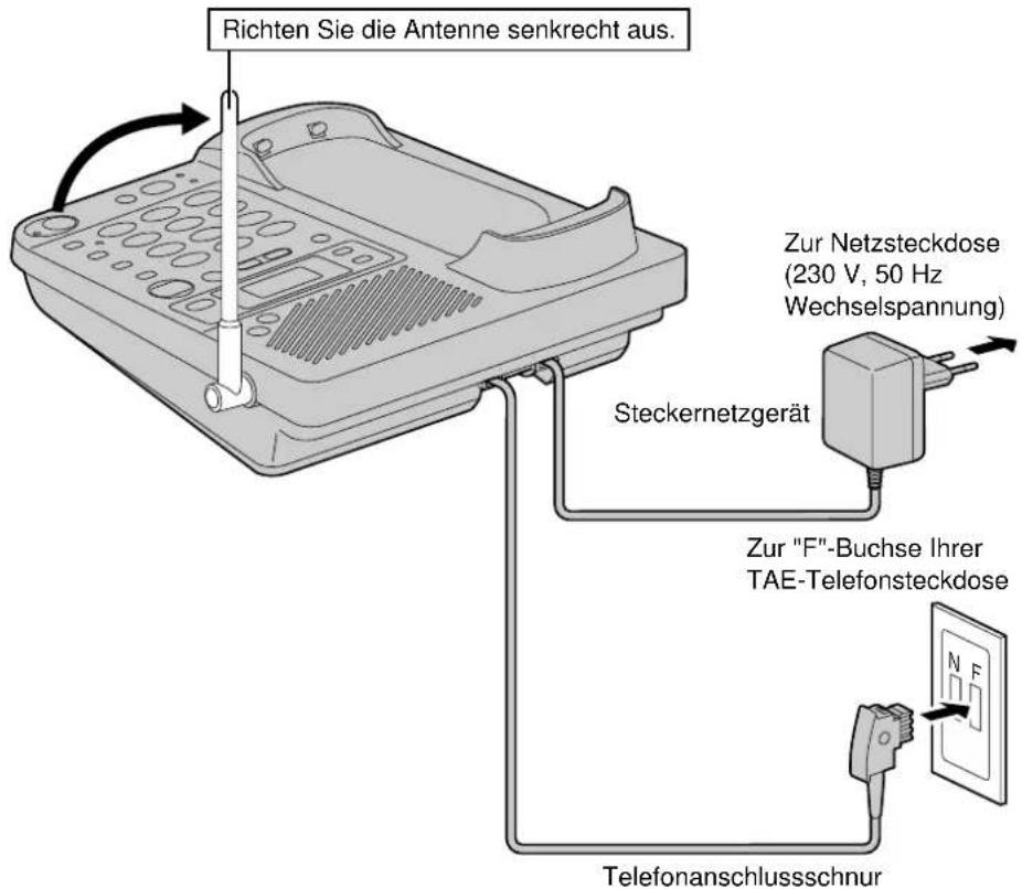 PANASONIC KX-TCD970 - Stellen Sie die dargestellten Anschlüsse her. - 1