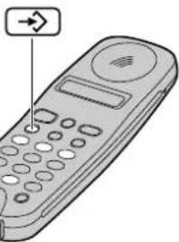 PANASONIC KX-TCD970 - Gesprächsanzeige auswählen - 4