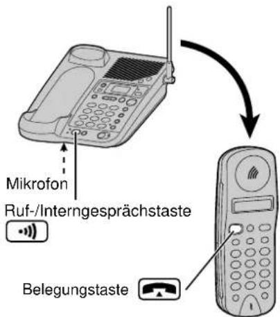 PANASONIC KX-TCD970 - Mobilteil bzw. Basisstation: - 1