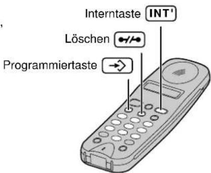 PANASONIC KX-TCD970 - Wahlkontrolle für Mobilteil(e)/Basisstation einrichten und Sperrnummer(n) eingeben - 8