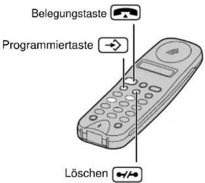PANASONIC KX-TCD970 - Aufheben des Direktrufmodus - 4