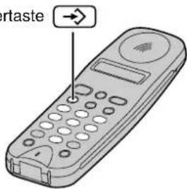 PANASONIC KX-TCD970 - Aufheben der Wahlsperre - 6