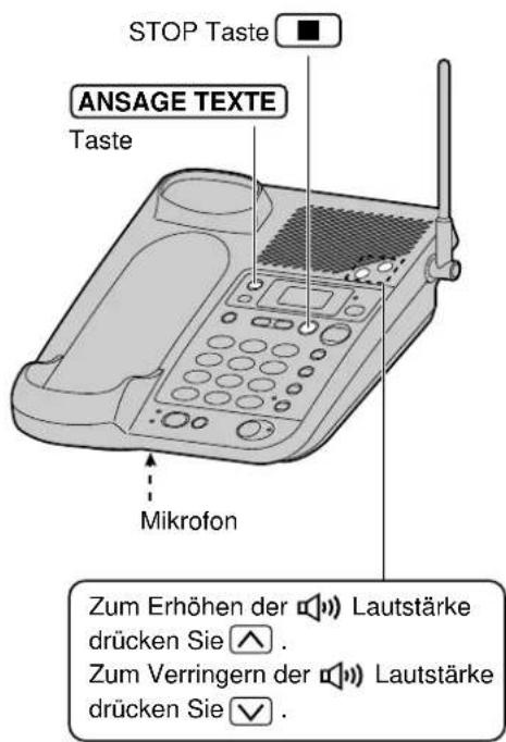 PANASONIC KX-TCD970 - Aufnahme eines Ansagetextes - 1