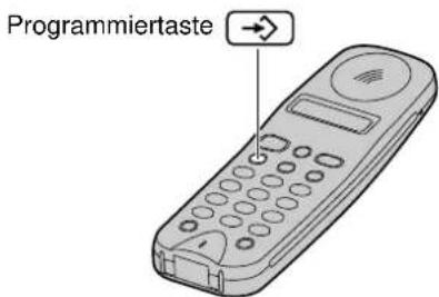 PANASONIC KX-TCD970 - Tastensperre ausschalten - 2
