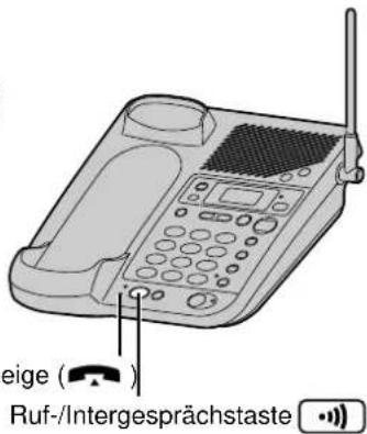 PANASONIC KX-TCD960 - Anmeldung an mehrere Basisstationen - 1
