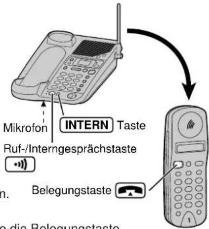 PANASONIC KX-TCD960 - Rufen eines einzelnen Mobilteils von der Basisstation - 1