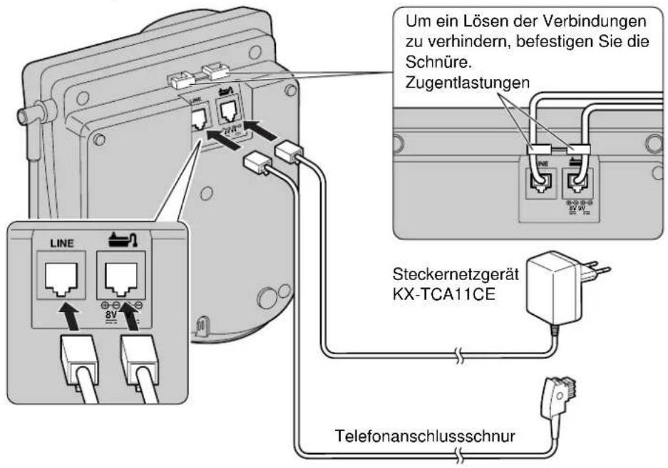 PANASONIC KX-TCD960 - Anschlüsse herstellen - 1