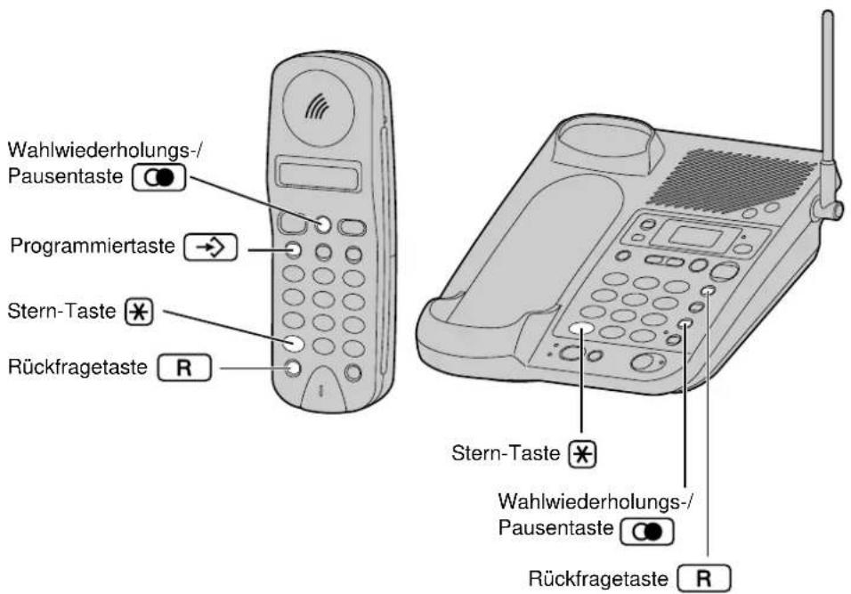 PANASONIC KX-TCD960 - Weitere Funktionen - 1