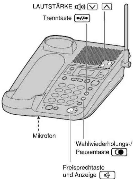PANASONIC KX-TCD960 - (Freisprecheinrichtung) - 1