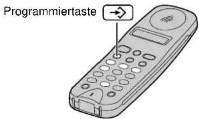 PANASONIC KX-TCD960 - Zum Abschluss drücken Sie die Programmiertaste → - 5