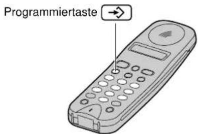 PANASONIC KX-TCD960 - Anmeldung an mehrere Basisstationen - 11