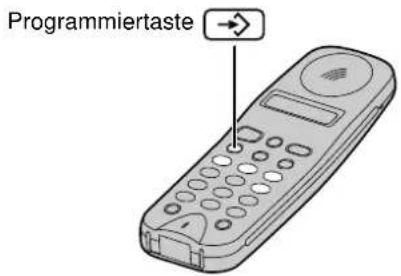 PANASONIC KX-TCD960 - Hörerlautstärke einstellen - 4