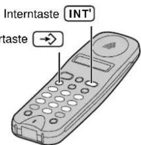 PANASONIC KX-TCD960 - Gesamtgebühren für alle Mobilteile löschen - 4