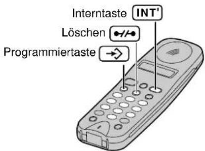 PANASONIC KX-TCD960 - Für die Basisstation - 4