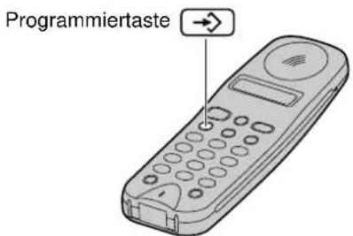 PANASONIC KX-TCD960 - Tastensperre ausschalten - 2