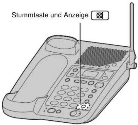 PANASONIC KX-TCD960 - Mikrofonstummschaltung – nur KX-TCD970G-B - 1