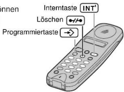 PANASONIC KX-TCD960 - Amtskennzahlen (AKZ) eingeben - 8