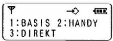 PANASONIC KX-TCD920 - Einstellen der Wahlsperre - 1