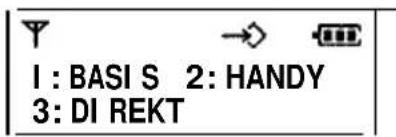 PANASONIC KX-TCD920 - Löschen der Einträge für die Erweiterte Wahlwiederholung - 1