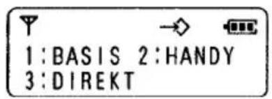 PANASONIC KX-TCD920 - Ruflautstärke des Mobilteils einstellen - 1