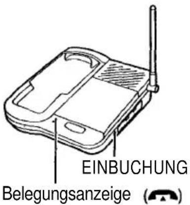 PANASONIC KX-TCD920 - An der Basisstation: - 1
