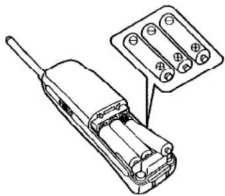 PANASONIC KX-TCD920 - Manuelle Registrierung - 5