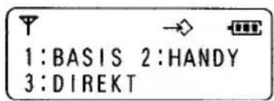 PANASONIC KX-TCD920 - Abmeldung einer Basisstation - 1