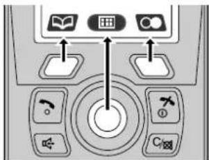 PANASONIC KX-TCD820G - Softtasten - 1