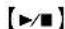 PANASONIC KX-TCD820G - Verwenden der Basisstation - 1