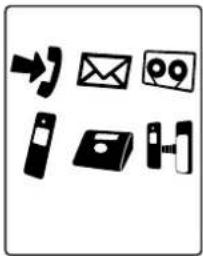 PANASONIC KX-TCD820G - Menüsymbole - 1
