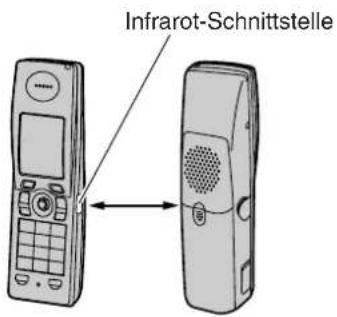 PANASONIC KX-TCD820G - Kopieren gespeicherter Daten per Infrarot- Schnittstelle - 1