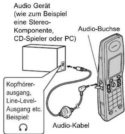 PANASONIC KX-TCD820G - Aufzeichnen von Musik als Rufton - 1