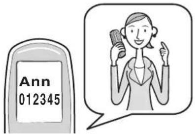 PANASONIC KX-TCD820G - Verwenden des Leistungsmerkmals Anruferanzeige (CLIP) - 1