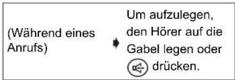 PANASONIC KX-TCD535GM - Einen Anruf entgegennehmen - 7
