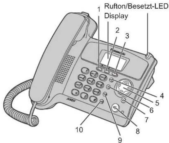 PANASONIC KX-TCD535GM - Basisstation - 1
