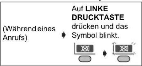 PANASONIC KX-TCD535GM - Stummschalten Zum Gespräch zurückkehren - 1