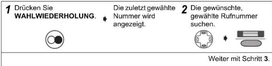 PANASONIC KX-TCD535GM - ◆ Menü der Wahlwiederholungsliste - 2